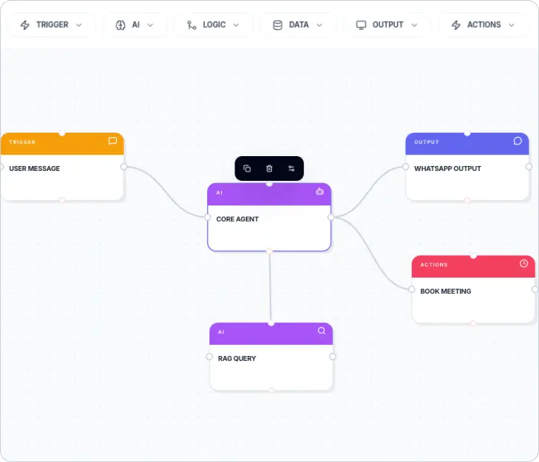 We Build Automation System to Ease Your Business