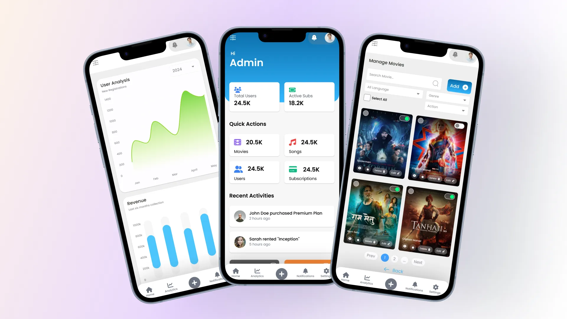 OTT App Development