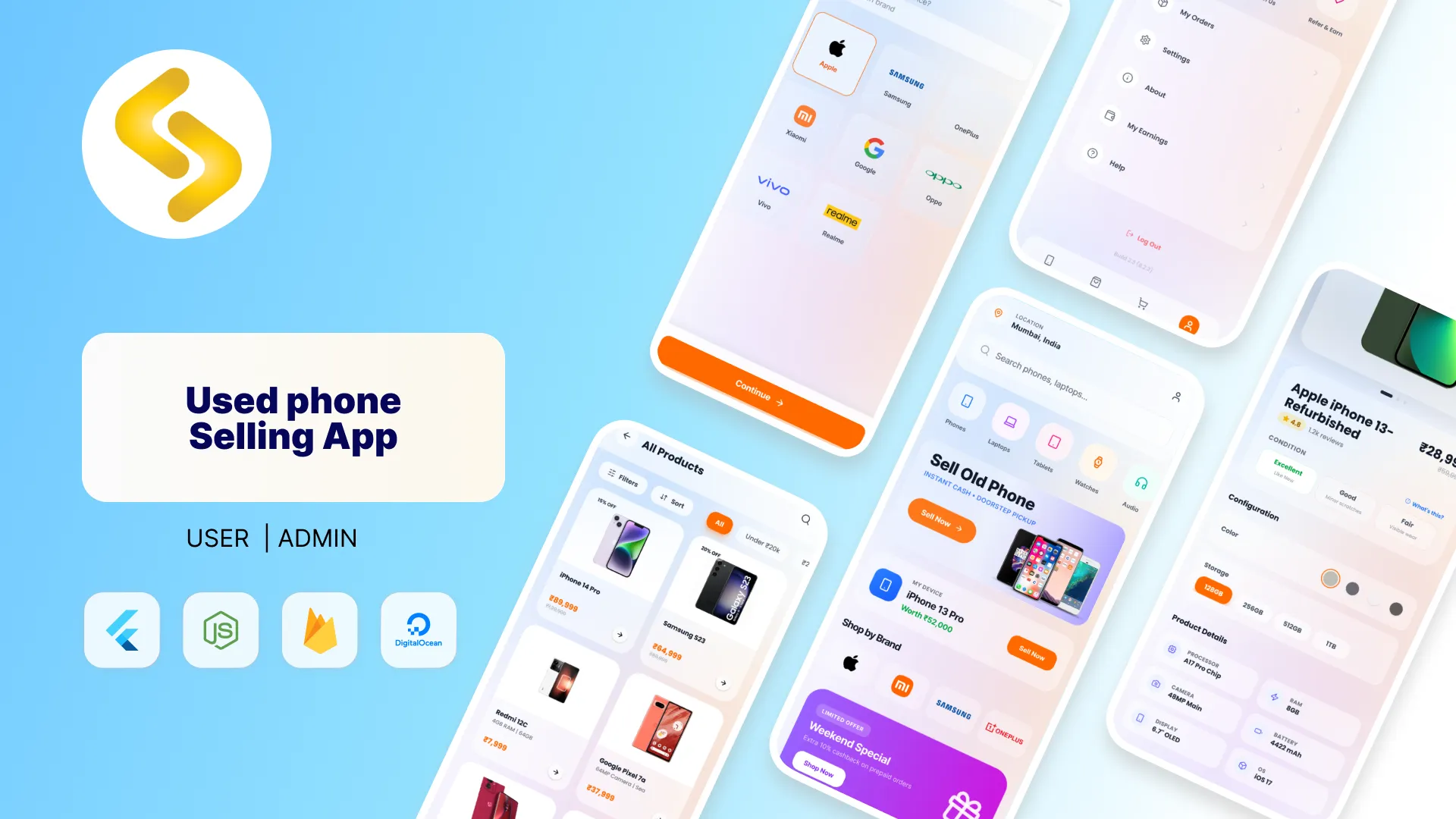Used Phone Selling App like Cashify